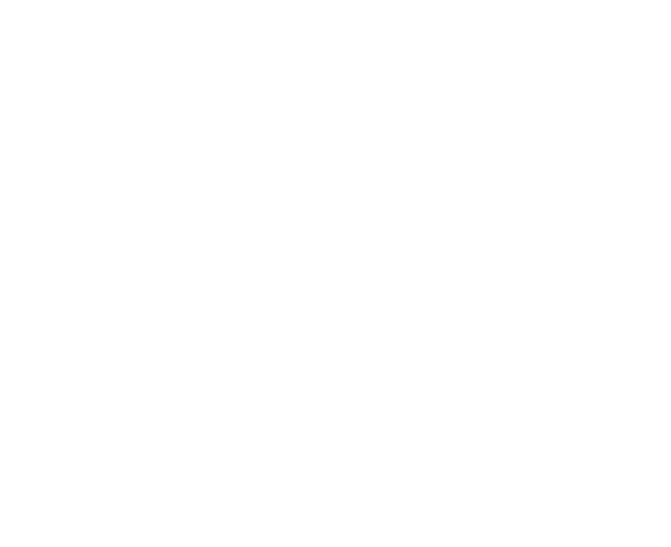 JIKO Worldwide